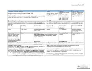 Assessment Tools 15
Assessment Title/Year Published Author Publisher Price per Unit
Early Screening Inventory-Preschool (ESI-P), 1997
NOTE: ESI-R is a continuous protocol screener for children age 3 to 6 years old. ESI-
P is for age 3 to 4 ½ while ESI-K is for children age 4 ½ to 6 years old.
Samuel J. Meisels, Martha
Stone Wiske, and Laura
W. Henderson
Pearson Early Learning
Group
1185 Avenue of the
Americas, 17th Floor
New York, NY 10036
Tel.: 1.800.321.3106
Fax: 1.800.393.3156
ESI-P Kit, English version
(Age 3-4 ½) - $118.50
ESI-P Kit, Spanish version
(Age 3-4 ½) - $118.50
Domains/Areas Assessed Overall Purpose
Developmental areas addressed: Score Sheet: Visual Motor/Adaptive, Language, and
Cognition; (Social/Emotional is covered in the comments) Parent Questionnaire: Self-
help skills
(P2) - It identifies young children at risk for school failure — accurately, quickly, and
cost effectively. Extensive research has shown the ESI-R to be both reliable and valid
Skill ID Grade/Age Administration Frequency of
Administration
Amount of time
required to
administer
Assessment Model ID
Multi Age 3 to 4 ½ Individual administered in
home or center
Periodic 15 to 20 minutes Multiple: On-demand
response from child and
observational
Item Format Items Description Presentation Mode Presentation Unit
Each item assesses unique
behaviors. Some items
consist of only one task
while others items include
more than one task along a
continuum of development
Some examples include: block building from imitation
or from model, and cutting, copying shapes; catching,
jumping, & skipping;
Multiple Varies
Mental Processing Response Unit Student Response
Multi: Including recall, performance, identification, etc. Multiple types of responses depending on tasks and
processing involved
Depending on task, child's response could be oral/motor
Scoring: By hand or computer.
Yields three scores: Refer, Re-screen and OK. - interpreted differently, depending on
age group. For each item, the child receives from 0-3 points.
Computerized scoring: ESI-Online (both ESI-P & ESI-K) scoring software includes
downloadable user guides, data entry & automated scoring, printable score-sheets
(Eng./Spa.) & parent questionnaires, class reports, report to parents, and tutorials.
 Licensed annually at a cost of $2.95 p/child. Technical support available from
8:00 a.m. to 8:00 p.m. EST, Mon. – Fri. For information on online products
(including registration) call Leah Theodorou at 1.888.832.9378, ext. 1775.
Notes: Training videos demonstrating procedures and administration are sold
separately; this is a recommended resource for every user.
On-site training is available for a fee, plus expenses; to be able to negotiate better price
and terms for training, (maybe a discount if included with the entire package), call
company with the actual number of participants.
For information on professional development and general product questions, call Dana
Schmidek at 1.888.832.9378, ext. 1763.
 