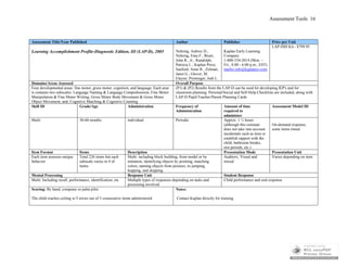 Assessment Tools 16
Assessment Title/Year Published Author Publisher Price per Unit
Learning Accomplishment Profile-Diagnostic Edition, III (LAP-D), 2005 Nehring, Aubrey D.;
Nehring, Ema F.; Bruni,
John R., Jr.; Randolph,
Patricia L.; Kaplan Press;
Sanford, Anne R.; Zelman,
Janet G.; Glover, M.
Elayne; Preminger, Jodi L.
Kaplan Early Learning
Company
1-800-334-2014 (Mon. –
Fri., 8:00 - 6:00 p.m., EST)
mailto:info@kaplanco.com
LAP-DIII Kit - $799.95
Domains/Areas Assessed Overall Purpose
Four developmental areas: fine motor, gross motor, cognition, and language. Each area
is contains two subscales. Language Naming & Language Comprehension; Fine Motor
Manipulation & Fine Motor Writing; Gross Motor Body Movement & Gross Motor
Object Movement, and; Cognitive Matching & Cognitive Counting
(P1) & (P2) Results from the LAP-D can be used for developing IEP's and for
classroom planning. Personal/Social and Self-Help Checklists are included, along with
LAP-D Pupil/Teacher/Parent Planning Cards
Skill ID Grade/Age Administration Frequency of
Administration
Amount of time
required to
administer
Assessment Model ID
Multi 30-60 months individual Periodic Approx. 1 ½ hours
(although this estimate
does not take into account
incidentals such as time to
establish rapport with the
child, bathroom breaks,
rest periods, etc.)
On-demand response,
some items timed
Item Format Items Description Presentation Mode Presentation Unit
Each item assesses unique
behavior
Total 226 items but each
subscale varies in # of
items.
Multi: including block building, from model or by
imitation, identifying objects by pointing, matching
colors, naming objects from pictures, to jumping,
hopping, and skipping.
Auditory, Visual and
mixed
Varies depending on item
Mental Processing Response Unit Student Response
Multi: Including recall, performance, identification, etc Multiple types of responses depending on tasks and
processing involved
Child performance and oral response
Scoring: By hand, computer or palm pilot.
The child reaches ceiling w/3 errors out of 5 consecutive items administered
Notes:
Contact Kaplan directly for training.
 