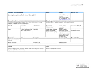 Assessment Tools 17
Assessment Title/Year Published Author Publisher Price per Unit
Learning Accomplishment Profile-Revised (LAP-3), 2004 Kaplan Early Learning
Company
1-800-334-2014 (Mon. –
Fri., 8:00 - 6:00 p.m., EST)
mailto:info@kaplanco.com
Domains/Areas Assessed Overall Purpose
Seven developmental domains, including: Gross Motor, Fine, Motor, Pre-Writing,
Cognitive, Language, Self-Help, Personal/Social
(P1) The purpose of the LAP 3 is to assist teachers plan instruction
Skill ID Grade/Age Administration Frequency of
Administration
Amount of time
required to
administer
Assessment Model ID
Multi Children functioning in the
36-72 month age range
individual Periodic (at the beginning,
middle, and end of the
program year) or ongoing
Approx. 1 ½ hours
(although this estimate
does not take into account
incidentals such as time to
establish rapport with the
child, bathroom breaks,
rest periods, etc.)
On-demand response
Item Format Items Description Presentation Mode Presentation Unit
Each item assesses unique
behavior
Mental Processing Response Unit Student Response
Scoring:
The LAP-3 neither assigns a diagnostic label nor yields statistically precise measures
regarding a child’s level of functioning
Notes:
Contact Kaplan directly for training.
 