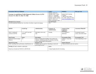 Assessment Tools 18
Assessment Title/Year Published Author Publisher Price per Unit
Learning Accomplishment Profile-Diagnostic Edition Screens (LAP-D
Screens-3 Yr. Old, 4 Yr. Old, 5 Yr. Old)
Nehring, Aubrey D.;
Nehring, Ema F.; Bruni,
John R., Jr.; Randolph,
Patricia L.; Kaplan Press;
Sanford, Anne R.; Zelman,
Janet G.; Glover, M.
Elayne; Preminger, Jodi L.
Kaplan Early Learning
Company
1-800-334-2014 (Mon. –
Fri., 8:00 - 6:00 p.m., EST)
mailto:info@kaplanco.com
Domains/Areas Assessed Overall Purpose
Four developmental domains inc. Gross Motor, Fine Motor, Cognitive & Language (P2)
Skill ID Grade/Age Administration Frequency of
Administration
Amount of time
required to
administer
Assessment Model ID
Multi (“condensed”
version of LAP-D)
3-, 4-, and 5-year-old
children
Individual, one-on-one
only
Periodic 12-15 minutes to
administer
On-demand response
screen, some items timed
Item Format Items Description Presentation Mode Presentation Unit
Each item assesses unique
behavior
16 Multi: including block building, from model or by
imitation, identifying objects by pointing, matching
colors, naming objects from pictures,
Auditory, Visual and
mixed
Varies depending on item
Mental Processing Response Unit Student Response
Multi: Including recall, performance, identification, etc Multiple types of responses depending on tasks and
processing involved
Child performance and oral response
Scoring: By hand, computer or palm pilot.
Results are divided into PASS (P) or REFER (R)
Notes:
Contact Kaplan directly for training.
 