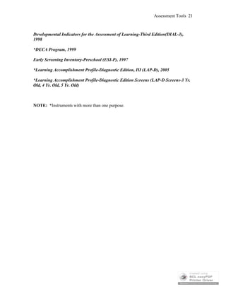 Assessment Tools 21
Developmental Indicators for the Assessment of Learning-Third Edition(DIAL-3),
1998
*DECA Program, 1999
Early Screening Inventory-Preschool (ESI-P), 1997
*Learning Accomplishment Profile-Diagnostic Edition, III (LAP-D), 2005
*Learning Accomplishment Profile-Diagnostic Edition Screens (LAP-D Screens-3 Yr.
Old, 4 Yr. Old, 5 Yr. Old)
NOTE: *Instruments with more than one purpose.
 