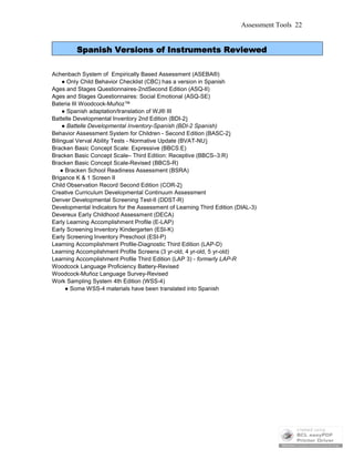 Assessment Tools 22
Spanish Versions of Instruments Reviewed
Achenbach System of Empirically Based Assessment (ASEBA®)
● Only Child Behavior Checklist (CBC) has a version in Spanish
Ages and Stages Questionnaires-2ndSecond Edition (ASQ-II)
Ages and Stages Questionnaires: Social Emotional (ASQ-SE)
Bateria III Woodcock-Muñoz™
● Spanish adaptation/translation of WJ® III
Battelle Developmental Inventory 2nd Edition (BDI-2)
● Battelle Developmental Inventory-Spanish (BDI-2 Spanish)
Behavior Assessment System for Children - Second Edition (BASC-2)
Bilingual Verval Ability Tests - Normative Update (BVAT-NU)
Bracken Basic Concept Scale: Expressive (BBCS:E)
Bracken Basic Concept Scale– Third Edition: Receptive (BBCS–3:R)
Bracken Basic Concept Scale-Revised (BBCS-R)
● Bracken School Readiness Assessment (BSRA)
Brigance K & 1 Screen II
Child Observation Record Second Edition (COR-2)
Creative Curriculum Developmental Continuum Assessment
Denver Developmental Screening Test-II (DDST-R)
Developmental Indicators for the Assessment of Learning Third Edition (DIAL-3)
Devereux Early Childhood Assessment (DECA)
Early Learning Accomplishment Profile (E-LAP)
Early Screening Inventory Kindergarten (ESI-K)
Early Screening Inventory Preschool (ESI-P)
Learning Accomplishment Profile-Diagnostic Third Edition (LAP-D)
Learning Accomplishment Profile Screens (3 yr-old, 4 yr-old, 5 yr-old)
Learning Accomplishment Profile Third Edition (LAP 3) - formerly LAP-R
Woodcock Language Proficiency Battery-Revised
Woodcock-Muñoz Language Survey-Revised
Work Sampling System 4th Edition (WSS-4)
● Some WSS-4 materials have been translated into Spanish
 