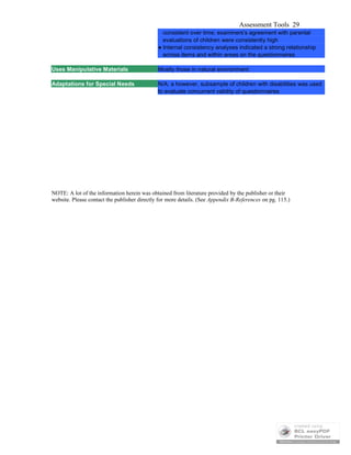 Assessment Tools 29
consistent over time; examiners's agreement with parental
evaluations of children were consistently high
● Internal consistency analyses indicated a strong relationship
across items and within areas on the questionnaires.
Uses Manipulative Materials Mostly those in natural environment
Adaptations for Special Needs N/A; a however, subsample of children with disabilities was used
to evaluate concurrent validity of questionnaires
NOTE: A lot of the information herein was obtained from literature provided by the publisher or their
website. Please contact the publisher directly for more details. (See Appendix B-References on pg. 115.)
 