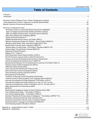 Assessment Tools 3
Table of Contents
Foreword ……………………………………………………………………………………………………………………………………. i
Introduction ………………………………………………………………………………………………………………………………… 4
Overview of Early Childhood Tools: Tables of Explanatory Analyses ………………………………………………………………...7
Using Assessment to Inform Teaching or to Identify Special Needs ………………………………………………………………..20
Spanish Versions of Instruments Reviewed …………………………………………………………………………………………...22
Summary of Assessment Tools ..................…………………………………………………………………………………………… 23
Achenbach System of Empirically Based Assessment (ASEBA®) …………………………………………………………….. 24
Ages and Stages Questionnaires-2ndSecond Edition (ASQ-II) …………………………………………………………………27
Ages and Stages Questionnaires: Social Emotional (ASQ-SE) …………………………………………………………………30
Basic Early Assessment of Reading (BEAR) ………………………………………………………………………………………32
Bateria III Woodcock-Muñoz™ ……………………………………………………………………………………………………..33
Battelle Developmental Inventory 2nd Edition (BDI-2) ……………………………………………………………………………35
Behavior Assessment System for Children - Second Edition (BASC-2) ……………………………………………………......37
Bilingual Verbal Ability Tests- Normative Update (BVAT-NU) …………………………………………………………………...42
Bracken Basic Concept Scale: Expressive (BBCS:E) ……………………………………………………………………………..44
Bracken Basic Concept Scale– Third Edition: Receptive (BBCS–3:R) …………………………………………………………46
Bracken Basic Concept Scale -Revised (BBCS-R) …………………………………………………………………………...… 48
Brigance® Preschool Screen I ……………………………………………………………………………………………………….52
Brigance K & 1 Screen II …………………………………………………………………………………………………………......54
Child Observation Record Second Edition (COR-2) ………………………………………………………………………………56
CELF® Preschool, Second Edition (CELF® Preschool-2) ……………………………………………………………………….58
Creative Curriculum® Developmental Continuum Assessment …………………………………………………………………61
Denver Developmental Screening Test II (DDST-R) ……………………………………………………………………………..62
Developmental Indicators for the Assessment of Learning Third Edition (DIAL-3) ………………………………………….....64
Devereux Early Childhood Assessment (DECA) ………………………………………………………………………………….66
Differential Ability Scales (DAS) …………………………………………………………………………………………………….68
Early Learning Accomplishment Profile (E-LAP) …………………………………………………………………………………..70
Early Screening Inventory Kindergarten (ESI-K) ………………………………………………………………………................72
Early Screening Inventory Preschool (ESI-P) ……………………………………………………………………………………. 74
Early Screening Profile (ESP) …………………………………………………………………………………………………….. 76
FirstSTEp: Screening Test for Evaluating Preschoolers ……………………………………………………………………….. 78
Kaufman Survey of Early Academic and Language Skills (K-SEALS) ……………………………………………………….. 80
Learning Accomplishment Profile-Diagnostic Third Edition (LAP-D) ………………………………………………………….. 83
Learning Accomplishment Profile Screens (3 yr-old, 4 yr-old, 5 yr-old) ………………………………………………………. 85
Learning Accomplishment Profile Third Edition (LAP 3) - formerly LAP-R ………………………………………………….....87
Miller Assessments for Preschoolers (MAP) …………………………………………………………………………………….. 89
NEPSY® …………………………………………………………………………………………………………………………….…90
Stanford-Binet Intelligence Scales for Early Childhood (Early SB5) ………………………………………………………….. 92
Test of Mathematics Ability - Third Edition (TEMA-3) …………………………………………………………………………… 94
Test of Early Reading Ability - Third Edition (TERA-3) …………………………………………………………………………. 96
Wechsler Preschool & Primary Scale of Intelligence - Third Edition (WPPSI™-III) …………………………………………. 98
Woodcock-Johnson® III (WJ-III) Tests of Achievement ……………………………………………………………………… 101
Woodcock-Johnson® III (WJ-III) Tests of Cognitive Abilities ………………………………………………………….............104
Woodcock-Muñoz Language Survey-Revised (WMLS-R) …………………………………………………………………… 107
Work Sampling System 4th Edition (WSS-4) …………………………………………………………………………………….110
Appendix A – Coding Scheme Used in Tables ……………………………………………………………………………………….. 113
Appendix B – References ……………………………………………………………………………………………………………….. 115
 