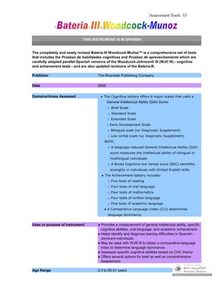 Assessment Tools 33
THIS INSTRUMENT IS IN SPANISH
The completely and newly revised Bateria III Woodcock-Muñoz™ is a comprehensive set of tests
that includes the Pruebas de habilidades cognitivas and Pruebas de aprovechamiento which are
carefully adapted parallel Spanish versions of the Woodcock-Johnson® III (WJ® III) - cognitive
and achievement tests - and are also updated revisions of the Bateria-R.
Publisher The Riverside Publishing Company
Date 2005
Domains/Areas Assessed ● The Cognitive battery offers 6 major scales that yield a
General Intellectual Ability (GIA) Score:
□ Brief Scale
□ Standard Scale
□ Extended Scale
□ Early Development Scale
□ Bilingual scale (w/ Diagnostic Supplement)
□ Low verbal scale (w/ Diagnostic Supplement)
NOTE:
□ A language-reduced General Intellectual Ability (GIA)
score measures the intellectual ability of bilingual or
multilingual individuals
□ A Broad Cognitive-low Verbal score (BVC) identifies
strengths in individuals with limited English skills
● The Achievement battery includes:
□ Five tests of reading
□ Four tests of oral language
□ Four tests of mathematics
□ Four tests of written language
□ Five tests of academic language
● A Comparative Language Index (CLI) determines
language dominance
Uses or purpose of instrument ● Provides a measurement of general intellectual ability, specific
cognitive abilities, oral language, and academic achievement
● Helps identify and diagnose leaning difficulties in Spanish-
dominant individuals
● May be used with WJ® III to obtain a comparative language
index to determine language dominance.
● Assesses specific cognitive abilities based on CHC theory
● Offers several options for brief as well as comprehensive
Assessment
Age Range 2.0 to 90.0+ years
 