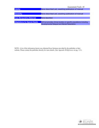 Assessment Tools 45
Validity None described yet; awaiting publication of manual
Reliability None described yet; awaiting publication of manual
Uses Manipulative Materials None described
Adaptations for Special Needs N/A but provides clinical studies on specific populations including
Developmental Delayed and Mental Retardation
NOTE: A lot of the information herein was obtained from literature provided by the publisher or their
website. Please contact the publisher directly for more details. (See Appendix B-References on pg. 115.)
 