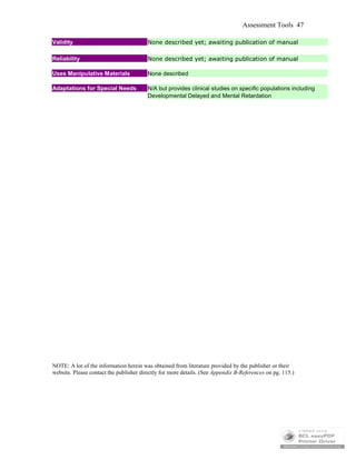 Assessment Tools 47
Validity None described yet; awaiting publication of manual
Reliability None described yet; awaiting publication of manual
Uses Manipulative Materials None described
Adaptations for Special Needs N/A but provides clinical studies on specific populations including
Developmental Delayed and Mental Retardation
NOTE: A lot of the information herein was obtained from literature provided by the publisher or their
website. Please contact the publisher directly for more details. (See Appendix B-References on pg. 115.)
 
