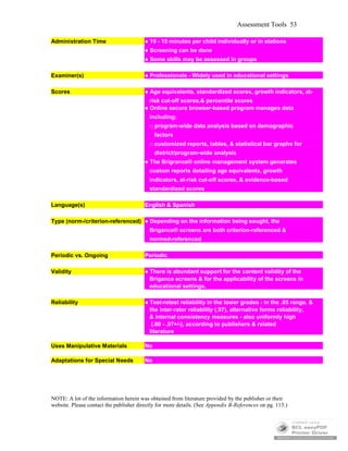 Assessment Tools 53
Administration Time ● 10 - 15 minutes per child individually or in stations
● Screening can be done
● Some skills may be assessed in groups
Examiner(s) ● Professionals - Widely used in educational settings
Scores ● Age equivalents, standardized scores, growth indicators, at-
risk cut-off scores,& percentile scores
● Online secure browser-based program manages data
including:
□ program-wide data analysis based on demographic
factors
□ customized reports, tables, & statistical bar graphs for
district/program-wide analysis
● The Brigrance® online management system generates
custom reports detailing age equivalents, growth
indicators, at-risk cut-off scores, & evidence-based
standardized scores
Language(s) English & Spanish
Type (norm-/criterion-referenced) ● Depending on the information being sought, the
Brigance® screens are both criterion-referenced &
normed-referenced
Periodic vs. Ongoing Periodic
Validity ● There is abundant support for the content validity of the
Brigance screens & for the applicability of the screens in
educational settings.
Reliability ● Test-retest reliability in the lower grades - in the .85 range, &
the inter-rater reliability (.97), alternative forms reliability,
& internal consistency measures - also uniformly high
(.80 - .97+/-), according to publishers & related
literature
Uses Manipulative Materials No
Adaptations for Special Needs No
NOTE: A lot of the information herein was obtained from literature provided by the publisher or their
website. Please contact the publisher directly for more details. (See Appendix B-References on pg. 115.)
 