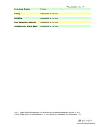 Assessment Tools 60
Periodic vs. Ongoing Periodic
Validity not available at this time
Reliability not available at this time
Uses Manipulative Materials not available at this time
Adaptations for Special Needs not available at this time
NOTE: A lot of the information herein was obtained from literature provided by the publisher or their
website. Please contact the publisher directly for more details. (See Appendix B-References on pg. 115.)
 