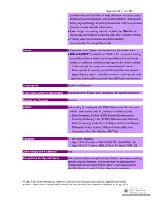 Assessment Tools 65
professionals from the fields of early childhood education, early
childhood special education, school administration, and speech
& language pathology; all para-professionals must be supervised,
(parents provide valuable information)
● Even though a screening team is involved, the DIAL-3 is an
individually administered screening test (often in station format)
● Training video demonstrates item administration;
recommended for para-professionals
Scores ● Percentile cut-off levels, standard scores, percentile ranks
● DIAL-3 ASSIST™ available on CD-Rom for convenient scoring;
scannable software which can be exported in a format that is
usable by statistical and database programs for further analysis:
□ Offers options for scoring and summarizing test results
□ Prints reports to parents, parent-child activities and several
types of group reports; includes narrative or data reports used
generate Individual Educational Plans (IEPs) for interventions
Language(s) English and Spanish
Type (norm-/criterion-referenced) Standardized for English and, separately, for Spanish speakers -
Periodic vs. Ongoing Periodic
Validity ● According to developers, the DIAL-3 has content & concurrent
validity, instruments used in correlation studies included:
□ Early Screening Profiles (ESP); Battelle Developmental
Inventory Screening Test (BDIST); Bracken Basic Concept
Scale Screening, Scale Form A; Brigance Preschool Screen;
Differential Ability Scales (DAS); and Peabody Picture
Vocabulary Test, Third Edition (PPVT-III)
Reliability ● Test-retest reliability:
□ Age: 3.6 to 4.5 years - DIAL-3 Total .88; Speed DIAL .84
□ Age: 5.6 to 5.10 years - DIAL-3 Total .84; Speed DIAL .82
Uses Manipulative Materials Yes
Adaptations for Special Needs N/A; standardization sample included children who were receiving
special services; however, the screen was not developed for
children with severe impairments, rather, it was developed to
identify children in need of further diagnostic evaluation
NOTE: A lot of the information herein was obtained from literature provided by the publisher or their
website. Please contact the publisher directly for more details. (See Appendix B-References on pg. 115.)
 