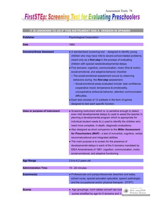 Assessment Tools 78
IT IS UNKNOWN TO US IF THIS INSTRUMENT HAS A VERSION IN SPANISH
Publisher Psychological Corporation
Date 1993
Domains/Areas Assessed ● A standardized screening tool - designed to identify young
children who may have mild to severe school-related problems;
meant only as a first step in the process of evaluating
children with special needs/developmental delays
● Five domains: cognitive, communication, motor (fine & motor),
social-emotional, and adaptive-behavior checklist
□ The social-emotional assessment occurs by observing
behaviors during the first step assessment.
○ Social-emotional areas evaluated include: task confidence;
cooperative mood, temperance & emotionality,
uncooperative antisocial behavior, attention communication
difficulties.
● Each test consists of 12 subtests in the form of games
designed to test each specific function.
Uses or purpose of instrument ● Screening instrument which is: a) sensitive enough to detect
even mild developmental delays b) used to assist the teacher in
planning a developmental program which is appropriate for
individual student needs & c) used to identify the children who
need more complete, in-depth, diagnostic evaluations.
● Also designed as short companion to the Miller Assessment
for Preschoolers (MAP) - a test of nonverbal, cognitive, verbal,
neuromaturational and integrated abilities
● The main purpose is to screen for the presence of
developmental delays in each of the 5 domains mandated by
IDEA Amendments of 1991: cognition, communication, motor,
social-emotional, and adaptive functioning
Age Range 2.9 to 6.2 years old
Administration Time 15 - 20 minutes
Examiner(s) ● Professionals and paraprofessionals (teachers and aides,
school nurse, special education specialist, speech pathologist,
and the occupational and/or physical therapist - OT/PT)
Scores ● Age groupings; norm tables convert raw scores to scaled
scores stratified by age for 5 domains and 1 composite
 