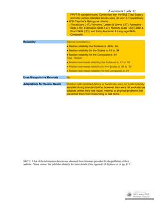 Assessment Tools 82
PPVT-R standard score. Correlation with the SAT Total Battery
and Otis-Lennon standard scores were .60 and .57 respectively.
● With Teacher's Ratings as criteria:
□ Vocabulary (.47); Numbers, Letters & Words (.57); Receptive
Skills (.58); Expressive Skills (.57); Number Skills (.49); Letter &
Word Skills (.53); and Early Academic & Language Skills
Composite.
Reliability Internal consistency:
● Median reliability the Subtests is .88 to .94
● Median reliability for the Scales is .81 to .94
● Median reliability for the Composite is .94
Test - Retest:
● Median test-retest reliability the Subtests is .87 to .92
● Median test-retest reliability for the Scales is .88 to .93
● Median test-retest reliability for the Composite is .94
Uses Manipulative Materials No
Adaptations for Special Needs Children with identified delays or handicaps were not systematically
sampled during standardization, however they were not excluded as
subjects unless they had visual, hearing, or physical problems that
prevented them from responding to test items.
NOTE: A lot of the information herein was obtained from literature provided by the publisher or their
website. Please contact the publisher directly for more details. (See Appendix B-References on pg. 115.)
 
