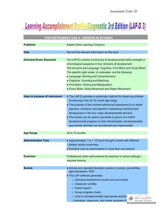Assessment Tools 83
THIS INSTRUMENT HAS A VERSION IN SPANISH
Publisher Kaplan Early Learning Company
Date Did not find relevant information on this topic
Domains/Areas Assessed The LAP-D contains a hierarchy of developmental skills arranged in
chronological sequence in four domains of development:
The domains are Language, Cognitive, Fine Motor and Gross Motor
The specific eight areas, or subscales, are the following:
● Language: Naming and Comprehension
● Cognitive: Counting and Matching
● Fine Motor: Writing and Manipulation
● Gross Motor: Body Movement and Object Movement
Uses or purpose of instrument ● The LAP-D provides a systematic method for observing children
functioning in the 30-72 month age range.
● The purpose of this normed-referenced assessment is to assist
teachers, clinicians, and parents in assessing individual skill
development in the four major developmental domains.
● The results can be used to generate a picture of a child's
developmental progress so that individualized, developmentally
appropriate activities can be planned and implemented.
Age Range 30 to 72 months
Administration Time ● Approximately 1 to 1 1/2 hours though it varies with different
children and/or examiners
● Domains may be administered in more than one session
Examiner Professional (often administered by teachers in school settings) -
requires training
Scores ● Scores are: standard deviation scores (z scores), percentiles,
age equivalents, NCE
● The LAP software generates:
□ Individual assessment results and summaries
□ Classroom profiles
□ Parent reports
□ Group progress charts
□ Links to developmentally appropriate activities
□ Individual, classroom, and center analyses of assessment
 
