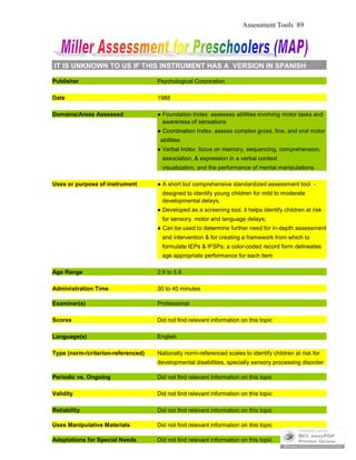 Assessment Tools 89
IT IS UNKNOWN TO US IF THIS INSTRUMENT HAS A VERSION IN SPANISH
Publisher Psychological Corporation
Date 1988
Domains/Areas Assessed ● Foundation Index: assesses abilities involving motor tasks and
awareness of sensations
● Coordination Index: assess complex gross, fine, and oral motor
abilities
● Verbal Index: focus on memory, sequencing, comprehension,
association, & expression in a verbal context
visualization, and the performance of mental manipulations
Uses or purpose of instrument ● A short but comprehensive standardized assessment tool -
designed to identify young children for mild to moderate
developmental delays.
● Developed as a screening tool, it helps identify children at risk
for sensory, motor and language delays;
● Can be used to determine further need for in-depth assessment
and intervention & for creating a framework from which to
formulate IEPs & IFSPs; a color-coded record form delineates
age appropriate performance for each item
Age Range 2.9 to 5.8
Administration Time 30 to 40 minutes
Examiner(s) Professional
Scores Did not find relevant information on this topic
Language(s) English
Type (norm-/criterion-referenced) Nationally norm-referenced scales to identify children at risk for
developmental disabilities, specially sensory processing disorder
Periodic vs. Ongoing Did not find relevant information on this topic
Validity Did not find relevant information on this topic
Reliability Did not find relevant information on this topic
Uses Manipulative Materials Did not find relevant information on this topic
Adaptations for Special Needs Did not find relevant information on this topic
 
