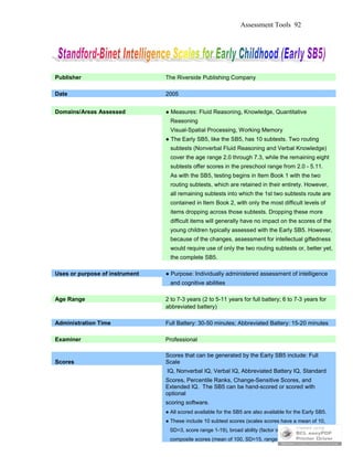 Assessment Tools 92
Publisher The Riverside Publishing Company
Date 2005
Domains/Areas Assessed ● Measures: Fluid Reasoning, Knowledge, Quantitative
Reasoning
Visual-Spatial Processing, Working Memory
● The Early SB5, like the SB5, has 10 subtests. Two routing
subtests (Nonverbal Fluid Reasoning and Verbal Knowledge)
cover the age range 2.0 through 7.3, while the remaining eight
subtests offer scores in the preschool range from 2.0 - 5.11.
As with the SB5, testing begins in Item Book 1 with the two
routing subtests, which are retained in their entirety. However,
all remaining subtests into which the 1st two subtests route are
contained in Item Book 2, with only the most difficult levels of
items dropping across those subtests. Dropping these more
difficult items will generally have no impact on the scores of the
young children typically assessed with the Early SB5. However,
because of the changes, assessment for intellectual giftedness
would require use of only the two routing subtests or, better yet,
the complete SB5.
Uses or purpose of instrument ● Purpose: Individually administered assessment of intelligence
and cognitive abilities
Age Range 2 to 7-3 years (2 to 5-11 years for full battery; 6 to 7-3 years for
abbreviated battery)
Administration Time Full Battery: 30-50 minutes; Abbreviated Battery: 15-20 minutes
Examiner Professional
Scores
Scores that can be generated by the Early SB5 include: Full
Scale
IQ, Nonverbal IQ, Verbal IQ, Abbreviated Battery IQ, Standard
Scores, Percentile Ranks, Change-Sensitive Scores, and
Extended IQ. The SB5 can be hand-scored or scored with
optional
scoring software.
● All scored available for the SB5 are also available for the Early SB5.
● These include 10 subtest scores (scales scores have a mean of 10,
SD=3, score range 1-19), broad ability (factor index) and IQ
composite scores (mean of 100, SD=15, range 40-160), percentile,
 