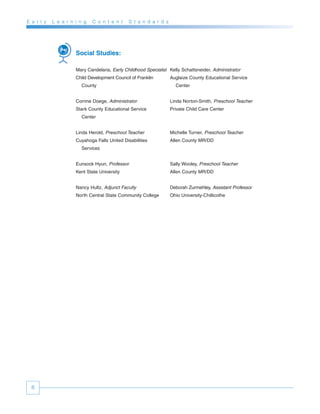 E a r l y   L e a r n i n g   C o n t e n t    S t a n d a r d s




                      Social Studies:

                      Mary Candelaria, Early Childhood Specialist Kelly Schattsneider, Administrator
                      Child Development Council of Franklin        Auglaize County Educational Service
                        County                                       Center


                      Corrine Doege, Administrator                 Linda Norton-Smith, Preschool Teacher
                      Stark County Educational Service             Private Child Care Center
                        Center


                      Linda Herold, Preschool Teacher              Michelle Turner, Preschool Teacher
                      Cuyahoga Falls United Disabilities           Allen County MR/DD
                        Services


                      Eunsock Hyun, Professor                      Sally Wooley, Preschool Teacher
                      Kent State University                        Allen County MR/DD


                      Nancy Hultz, Adjunct Faculty                 Deborah Zurmehley, Assistant Professor
                      North Central State Community College        Ohio University-Chillicothe




  8
 