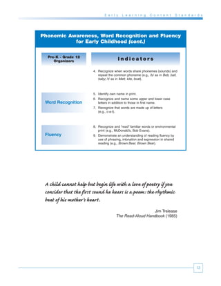 E a r l y    L e a r n i n g   C o n t e n t       S t a n d a r d s




Phonemic Awareness, Word Recognition and Fluency
           for Early Childhood (cont.)

  Pre-K - Grade 12
     Organizers                          Indicators

                        4. Recognize when words share phonemes (sounds) and
                           repeat the common phoneme (e.g., /b/ as in Bob, ball,
                           baby; /t/ as in Matt, kite, boat).



                        5. Identify own name in print.
                        6. Recognize and name some upper and lower case
 Word Recognition          letters in addition to those in first name.
                        7. Recognize that words are made up of letters
                           (e.g., c-a-t).



                        8. Recognize and “read” familiar words or environmental
                           print (e.g., McDonald’s, Bob Evans).
 Fluency                9. Demonstrate an understanding of reading fluency by
                           use of phrasing, intonation and expression in shared
                           reading (e.g., Brown Bear, Brown Bear).




 A child cannot help but begin life with a love of poetry if you
 consider that the first sound he hears is a poem: the rhythmic
 beat of his mother’s heart.
                                                          Jim Trelease
                                       The Read-Aloud Handbook (1985)




                                                                                               13
 