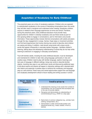 E a r l y   L e a r n i n g   C o n t e n t   S t a n d a r d s




                     Acquisition of Vocabulary for Early Childhood

               The preschool years are a time of vocabulary explosion. Children who are exposed
               to sophisticated vocabulary in the course of interesting conversations learn the words
               they will later need to recognize and understand when reading. Vocabulary children
               acquire is related to their language experiences at home and school. Therefore,
               during the preschool years, early childhood educators must provide many
               opportunities for children to develop vocabulary and use these words as part of
               their growing ability to engage in conversations, ask for information and provide
               information. These opportunities include informal conversations with adults and peers
               through the day; engagement in songs, rhymes, finger plays or movement activities
               and first-hand experiences that involve sharing new words to describe what children
               are seeing and doing. In addition, read alouds using books with unique words –
               words that appear infrequently in everyday spoken language – facilitate children’s
               listening, talking about and developing understanding of words they do not hear while
               listening to television or engaging in everyday conversations.

               Trust with familiar adults, including the early childhood educator, must be developed
               and maintained for children to take risks using language, particularly in new and
               creative ways. Children need to play with familiar language, explore meanings and
               test uses of language in different settings. Using new words to describe familiar
               objects, inventing new ways to use well-known words and discovering additional ways
               to tell about events and dreams all happen in interactive settings with a devoted adult
               who listens and responds in positive ways to reinforce the vocabulary and language
               play so it will continue. These many and varied opportunities support the oral language
               and vocabulary development critical to future reading and writing success in school.




                   Pre-K - Grade 12
                      Organizers                                   Indicators

                                                 1. Understand the meaning of new words from context of
                                                    conversations, the use of pictures that accompany text
                  Contextual                        or the use of concrete objects.
                  Understanding                  2. Recognize and demonstrate an understanding of
                                                    environmental print (e.g., STOP on a stop sign).



                                                 3. Name items in common categories (e.g., animals, food,
                                                    clothing, transportation, etc.).
                  Conceptual
                                                 4. Demonstrate or orally communicate position and
                  Understanding                     directional words (e.g., inside, outside, in front of,
                                                    behind).


 14
 