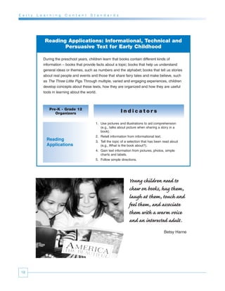E a r l y   L e a r n i n g   C o n t e n t   S t a n d a r d s




                 Reading Applications: Informational, Technical and
                        Persuasive Text for Early Childhood

                During the preschool years, children learn that books contain different kinds of
                information – books that provide facts about a topic; books that help us understand
                general ideas or themes, such as numbers and the alphabet; books that tell us stories
                about real people and events and those that share fairy tales and make believe, such
                as The Three Little Pigs. Through multiple, varied and engaging experiences, children
                develop concepts about these texts, how they are organized and how they are useful
                tools in learning about the world.



                   Pre-K - Grade 12
                      Organizers                                  Indicators

                                                 1. Use pictures and illustrations to aid comprehension
                                                    (e.g., talks about picture when sharing a story in a
                                                    book).
                                                 2. Retell information from informational text.
                  Reading                        3. Tell the topic of a selection that has been read aloud
                  Applications                      (e.g., What is the book about?).
                                                 4. Gain text information from pictures, photos, simple
                                                    charts and labels.
                                                 5. Follow simple directions.




                                                                        Young children need to
                                                                        chew on books, hug them,
                                                                        laugh at them, touch and
                                                                        feel them, and associate
                                                                        them with a warm voice
                                                                        and an interested adult.
                                                                                                  Betsy Harne




 18
 