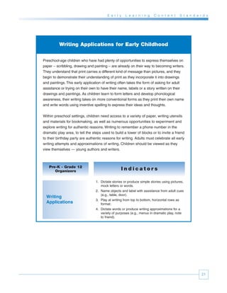 E a r l y   L e a r n i n g    C o n t e n t        S t a n d a r d s




          Writing Applications for Early Childhood


Preschool-age children who have had plenty of opportunities to express themselves on
paper – scribbling, drawing and painting – are already on their way to becoming writers.
They understand that print carries a different kind of message than pictures, and they
begin to demonstrate their understanding of print as they incorporate it into drawings
and paintings. This early application of writing often takes the form of asking for adult
assistance or trying on their own to have their name, labels or a story written on their
drawings and paintings. As children learn to form letters and develop phonological
awareness, their writing takes on more conventional forms as they print their own name
and write words using inventive spelling to express their ideas and thoughts.


Within preschool settings, children need access to a variety of paper, writing utensils
and materials for bookmaking, as well as numerous opportunities to experiment and
explore writing for authentic reasons. Writing to remember a phone number in the
dramatic play area, to tell the steps used to build a tower of blocks or to invite a friend
to their birthday party are authentic reasons for writing. Adults must celebrate all early
writing attempts and approximations of writing. Children should be viewed as they
view themselves — young authors and writers.



   Pre-K - Grade 12
      Organizers                                   Indicators

                                  1. Dictate stories or produce simple stories using pictures,
                                     mock letters or words.
                                  2. Name objects and label with assistance from adult cues
                                     (e.g., table, door).
  Writing
                                  3. Play at writing from top to bottom, horizontal rows as
  Applications                       format.
                                  4. Dictate words or produce writing approximations for a
                                     variety of purposes (e.g., menus in dramatic play, note
                                     to friend).




                                                                                                           21
 