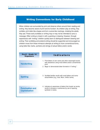 E a r l y   L e a r n i n g   C o n t e n t   S t a n d a r d s




                          Writing Conventions for Early Childhood

                When children are surrounded by print and observe others around them reading and
                writing, they become aware of print and its function. As children play at writing, they
                scribble, print letter-like shapes and form cursive-like markings, imitating the adults
                they see. These early scribbles or writing may or may not be intended to carry a
                message. Often writing is mixed in with a painting or drawing. However, through
                experiences with “writing,” children quickly learn to distinguish between drawing and
                writing. Their scribbling and pretend writing should be supported and encouraged as
                children move from these immature attempts at writing to more conventional forms,
                using letter-like marks, symbols and strings of actual letters and/or words.




                   Pre-K - Grade 12
                      Organizers                                  Indicators

                                                 1. Print letters of own name and other meaningful words
                                                    with assistance using mock letters and/or conventional
                  Handwriting                       print.
                                                 2. Begin to demonstrate letter formation in “writing.”




                                                 3. Scribble familiar words with mock letters and some
                  Spelling                          actual letters (e.g., love, Mom, child’s name).




                                                 4. Indicate an awareness of letters that cluster as words,
                  Punctuation and                   words in phrases or sentences by use of spacing,
                                                    symbols or marks.
                  Capitalization




 22
 