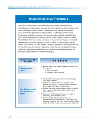 E a r l y   L e a r n i n g   C o n t e n t   S t a n d a r d s




                               Measurement for Early Childhood

               The focus of measurement activities in preschool is on the development and
               understanding of the principles and uses of measuring. Children learn measurement
               from opportunities to use a variety of non-standard and standard materials for
               measurement through hands-on activities. Often as a first step, children make
               comparisons without any measurement tools. Using the materials provided in their
               play, children begin to notice materials that are longer, shorter, heavier and lighter.
               Next, children often demonstrate an interest in measurement through non-standard
               tools by using their hand or a piece of string or ribbon to measure things and the
               spaces in their world. It is often through a variety of experiences that children will find
               the need for more conventional measurement tools. Formal instruction on the uses
               of standard measures such as clocks, rulers and scales can be introduced in the
               preschool grades and made available through play.




                   Pre-K - Grade 12
                      Organizers                                  Indicators

                                                 1. Begin to identify and use the language of units of time.
                 Measurement                        For example:
                 Units                                 a. Day, night, week;
                                                       b. Yesterday, today, tomorrow.



                                                 2. Recognize that various devices measure time (e.g.,
                                                    clock, timer, calendar).
                                                 3. Sequence or order events in the context of daily
                                                    activities and play (e.g., wash your hands before and
                                                    after snacks, who’s next for the computer).
                                                 4. Begin to use terms to compare the attributes of objects
                 Use Measurement                    (e.g., bigger, smaller, lighter, heavier, taller, shorter,
                 Techniques and                     more and less).
                 Tools                           5. Order a set of objects according to size, weight or
                                                    length (e.g., cups of different sizes).
                                                 6. Measure length and volume (capacity) using
                                                    non-standard units of measure (e.g., how many paper
                                                    clips long is a pencil, how many small containers does it
                                                    take to fill one big container using sand, rice or beans).




 30
 