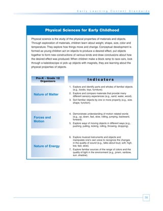 E a r l y    L e a r n i n g      C o n t e n t     S t a n d a r d s




           Physical Sciences for Early Childhood

Physical science is the study of the physical properties of materials and objects.
Through exploration of materials, children learn about weight, shape, size, color and
temperature. They explore how things move and change. Conceptual development is
formed as young children act on objects to produce a desired effect, put objects
together to form new constructions of various kinds and draw conclusions about how
the desired effect was produced. When children make a block ramp to race cars, look
through a kaleidoscope or pick up objects with magnets, they are learning about the
physical properties of objects.



   Pre-K - Grade 12
      Organizers                                   Indicators
                                1. Explore and identify parts and wholes of familiar objects
                                   (e.g., books, toys, furniture).
                                2. Explore and compare materials that provide many
  Nature of Matter                 different sensory experiences (e.g., sand, water, wood).
                                3. Sort familiar objects by one or more property (e.g., size,
                                   shape, function).



                                4. Demonstrate understanding of motion related words
  Forces and                       (e.g., up, down, fast, slow, rolling, jumping, backward,
                                   forward).
  Motion
                                5. Explore ways of moving objects in different ways (e.g.,
                                   pushing, pulling, kicking, rolling, throwing, dropping).



                                6. Explore musical instruments and objects and
                                   manipulate one’s own voice to recognize the changes
                                   in the quality of sound (e.g., talks about loud, soft, high,
  Nature of Energy                 low, fast, slow).
                                7. Explore familiar sources of the range of colors and the
                                   quality of light in the environment (e.g., prism, rainbow,
                                   sun, shadow).




                                                                                                        39
 