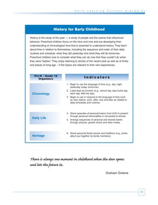 E a r l y   L e a r n i n g     C o n t e n t     S t a n d a r d s




                     History for Early Childhood

History is the study of the past — a study of people and the events that influenced
behavior. Preschool children focus on the here and now and are developing their
understanding of chronological time that is essential to understand history. They learn
about time in relation to themselves, including the sequence and order of their daily
routines and schedule, what they did yesterday and what they will do tomorrow.
Preschool children love to consider what they can do now that they couldn’t do when
they were “babies.” They enjoy listening to stories of the recent past as well as of times
and places of long ago – if the topics are relevant to their own experiences.



    Pre-K - Grade 12
       Organizers                                 Indicators
                                 1. Begin to use the language of time (e.g., day, night,
                                    yesterday, today, tomorrow).
                                 2. Label days by function (e.g., school day, stay home day,
  Chronology                        swim day, field trip day).
                                 3. Begin to use or respond to the language of time such
                                    as next, before, soon, after, now and later as related to
                                    daily schedules and routines.



                                 4. Share episodes of personal history from birth to present
                                    through personal memorabilia or connected to stories.
  Daily Life
                                 5. Arrange sequences of personal and shared events
                                    through pictures, growth charts and other media.



                                 6. Share personal family stories and traditions (e.g., photo
  Heritage                          album put together by family members).




There is always one moment in childhood when the door opens
and lets the future in.
                                                                        Graham Greene




                                                                                                        45
 