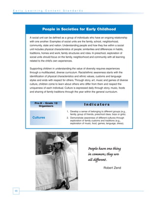 E a r l y   L e a r n i n g    C o n t e n t   S t a n d a r d s




                              People in Societies for Early Childhood

               A social unit can be defined as a group of individuals who have an ongoing relationship
               with one another. Examples of social units are the family, school, neighborhood,
               community, state and nation. Understanding people and how they live within a social
               unit includes physical characteristics of people; similarities and differences in habits,
               traditions, homes and work; family structures and roles. In preschool, exploration of
               social units should focus on the family, neighborhood and community with all learning
               related to the child’s own experiences.


               Supporting children in understanding the value of diversity requires experiences
               through a multifaceted, diverse curriculum. Racial/ethnic awareness starts with the
               identification of physical characteristics and ethnic values, customs and language
               styles and ends with respect for others. Through story, art, music and games of diverse
               culture, children come to learn about others who differ from them and respect the
               uniqueness of each individual. Culture is expressed daily through story, music, foods
               and sharing of family traditions through the year within the general curriculum.



                    Pre-K - Grade 12
                       Organizers                                  Indicators
                                                  1. Develop a sense of belonging to different groups (e.g.,
                                                     family, group of friends, preschool class, boys or girls).
                  Cultures                        2. Demonstrate awareness of different cultures through
                                                     exploration of family customs and traditions (e.g.,
                                                     exploration of music, food, games, language, dress).




                                                                       People have one thing
                                                                       in common; they are
                                                                       all different.
                                                                                       Robert Zend




 46
 