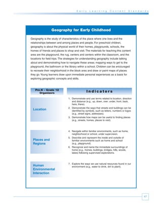 E a r l y   L e a r n i n g     C o n t e n t      S t a n d a r d s




                 Geography for Early Childhood

Geography is the study of characteristics of the place where one lives and the
relationships between and among places and people. For preschool children,
geography is about the physical world of their homes, playgrounds, schools, the
homes of friends and places to shop and visit. The materials for teaching this content
area are the playground, the rug, centers and centers within the classroom, and the
locations for field trips. The strategies for understanding geography include talking
about and demonstrating how to navigate these areas; mapping ways to get to the
playground, the bathroom or the library within a school. Children can be encouraged
to recreate their neighborhood in the block area and draw or paint maps of places
they go. Young learners draw upon immediate personal experiences as a basis for
exploring geographic concepts and skills.



   Pre-K - Grade 12
      Organizers                                Indicators
                                1. Demonstrate and use terms related to location, direction
                                   and distance (e.g., up, down, over, under, front, back,
                                   here, there).
                                2. Demonstrate the ways that streets and buildings can be
  Location                         identified by symbols, such as letters, numbers or logos
                                   (e.g., street signs, addresses).
                                3. Demonstrate how maps can be useful to finding places
                                   (e.g., streets, homes, places to visit).



                                4. Navigate within familiar environments, such as home,
                                   neighborhood or school, under supervision.
                                5. Describe and represent the inside and outside of
  Places and                       familiar environments such as home and school
  Regions                          (e.g., playground).
                                6. Recognize and name the immediate surroundings of
                                   home (e.g., homes, buildings, bridges, hills, woods,
                                   lakes) following supervised explorations.



                                7. Explore the ways we use natural resources found in our
  Human                            environment (e.g., water to drink, dirt to plant).
  Environmental
  Interaction




                                                                                                       47
 