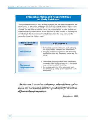 E a r l y   L e a r n i n g    C o n t e n t   S t a n d a r d s




                              Citizenship Rights and Responsibilities
                                        for Early Childhood

                Young children learn about civics as they engage in the practices of cooperation and
                the resolving of differences, and begin to accept responsibility for their independent
                choices. Young children should be offered many opportunities to make choices and
                to experience the consequences of their decisions. It is the process of choosing and
                contributing to the classroom community that counts in the early years, not the
                particular choice that children make.



                    Pre-K - Grade 12
                       Organizers                                  Indicators
                                                  1. Demonstrate cooperative behaviors, such as helping,
                                                     turn taking, sharing, comforting and compromising.
                  Participation                   2. Engage in problem-solving behavior with diminishing
                                                     support from adults (e.g., negotiating roles in play, turn
                                                     taking).



                                                  3. Demonstrate increasing ability to make independent
                                                     choices and follow through on plans (e.g., putting toys
                  Rights and                         away, moving from activity to activity).
                  Responsibilities                4. Demonstrate awareness of the outcomes of one’s
                                                     own choices (e.g., picking up toys helps create a safe
                                                     environment).




               The classroom is treated as a laboratory...where children explore
               values and learn rules of social living and respect for individual
               differences through experience.
                                                                                       Bredekamp, 1997




 50
 