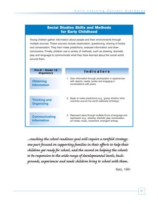 E a r l y   L e a r n i n g    C o n t e n t        S t a n d a r d s




               Social Studies Skills and Methods
                      for Early Childhood

 Young children gather information about people and their environments through
 multiple sources. These sources include observation, questioning, sharing of books
 and conversation. They then make predictions, evaluate information and draw
 conclusions. Finally, children use a variety of methods, such as drawing, dramatic
 play and language to communicate what they have learned about the social world
 around them.



    Pre-K - Grade 12
       Organizers                               Indicators
                                1. Gain information through participation in experiences
   Obtaining                       with objects, media, books and engaging in
                                   conversations with peers.
   Information



                                2. Begin to make predictions (e.g., guess whether other
   Thinking and                    countries around the world celebrate birthdays).
   Organizing


                                3. Represent ideas through multiple forms of language and
   Communicating                   expression (e.g., drawing, dramatic play, conversation,
   Information                     art media, music, movement, emergent writing).




...reaching the school readiness goal will require a twofold strategy:
one part focused on supporting families in their efforts to help their
children get ready for school, and the second on helping the schools
to be responsive to the wide range of developmental levels, back-
grounds, experiences and needs children bring to school with them.
                                                                               Katz, 1991




                                                                                                        51
 