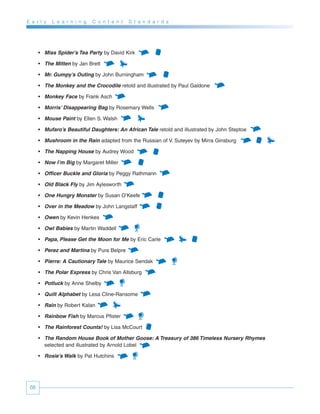 E a r l y   L e a r n i n g   C o n t e n t   S t a n d a r d s




      • Miss Spider’s Tea Party by David Kirk

      • The Mitten by Jan Brett

      • Mr. Gumpy’s Outing by John Burningham

      • The Monkey and the Crocodile retold and illustrated by Paul Galdone

      • Monkey Face by Frank Asch

      • Morris’ Disappearing Bag by Rosemary Wells

      • Mouse Paint by Ellen S. Walsh

      • Mufaro’s Beautiful Daughters: An African Tale retold and illustrated by John Steptoe

      • Mushroom in the Rain adapted from the Russian of V. Suteyev by Mirra Ginsburg

      • The Napping House by Audrey Wood

      • Now I’m Big by Margaret Miller

      • Officer Buckle and Gloria by Peggy Rathmann

      • Old Black Fly by Jim Aylesworth

      • One Hungry Monster by Susan O’Keefe

      • Over in the Meadow by John Langstaff

      • Owen by Kevin Henkes

      • Owl Babies by Martin Waddell

      • Papa, Please Get the Moon for Me by Eric Carle

      • Perez and Martina by Pura Belpre

      • Pierre: A Cautionary Tale by Maurice Sendak

      • The Polar Express by Chris Van Allsburg

      • Potluck by Anne Shelby

      • Quilt Alphabet by Lesa Cline-Ransome

      • Rain by Robert Kalan

      • Rainbow Fish by Marcus Pfister

      • The Rainforest Counts! by Lisa McCourt

      • The Random House Book of Mother Goose: A Treasury of 386 Timeless Nursery Rhymes
        selected and illustrated by Arnold Lobel

      • Rosie’s Walk by Pat Hutchins




 66
 