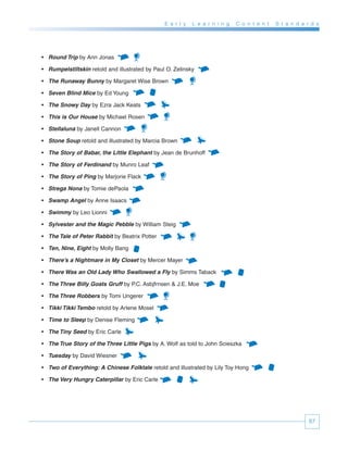 E a r l y   L e a r n i n g   C o n t e n t   S t a n d a r d s




• Round Trip by Ann Jonas

• Rumpelstiltskin retold and illustrated by Paul O. Zelinsky

• The Runaway Bunny by Margaret Wise Brown

• Seven Blind Mice by Ed Young

• The Snowy Day by Ezra Jack Keats

• This is Our House by Michael Rosen

• Stellaluna by Janell Cannon

• Stone Soup retold and illustrated by Marcia Brown

• The Story of Babar, the Little Elephant by Jean de Brunhoff

• The Story of Ferdinand by Munro Leaf

• The Story of Ping by Marjorie Flack

• Strega Nona by Tomie dePaola

• Swamp Angel by Anne Isaacs

• Swimmy by Leo Lionni

• Sylvester and the Magic Pebble by William Steig

• The Tale of Peter Rabbit by Beatrix Potter

• Ten, Nine, Eight by Molly Bang

• There’s a Nightmare in My Closet by Mercer Mayer

• There Was an Old Lady Who Swallowed a Fly by Simms Taback

• The Three Billy Goats Gruff by P.C. Asbjfrnsen & J.E. Moe

• The Three Robbers by Tomi Ungerer

• Tikki Tikki Tembo retold by Arlene Mosel

• Time to Sleep by Denise Fleming

• The Tiny Seed by Eric Carle

• The True Story of the Three Little Pigs by A. Wolf as told to John Scieszka

• Tuesday by David Wiesner

• Two of Everything: A Chinese Folktale retold and illustrated by Lily Toy Hong

• The Very Hungry Caterpillar by Eric Carle




                                                                                                           67
 