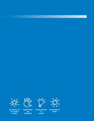 all children are   relationships   communication   environments
  born ready             are             is           matter
     to learn        influential      critical
 