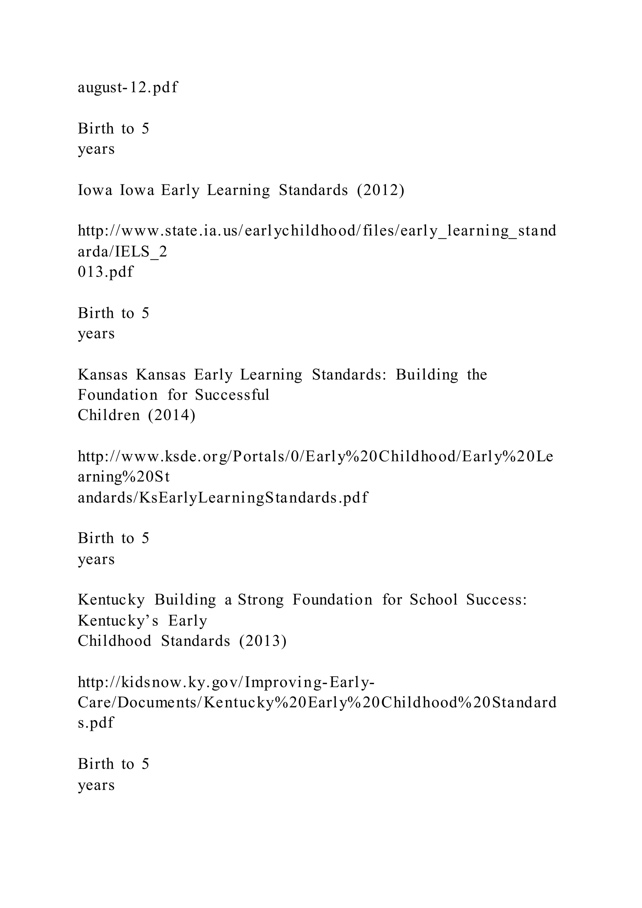 august-12.pdf
Birth to 5
years
Iowa Iowa Early Learning Standards (2012)
http://www.state.ia.us/earlychildhood/files/early_learning_stand
arda/IELS_2
013.pdf
Birth to 5
years
Kansas Kansas Early Learning Standards: Building the
Foundation for Successful
Children (2014)
http://www.ksde.org/Portals/0/Early%20Childhood/Early%20Le
arning%20St
andards/KsEarlyLearningStandards.pdf
Birth to 5
years
Kentucky Building a Strong Foundation for School Success:
Kentucky’s Early
Childhood Standards (2013)
http://kidsnow.ky.gov/Improving-Early-
Care/Documents/Kentucky%20Early%20Childhood%20Standard
s.pdf
Birth to 5
years
 