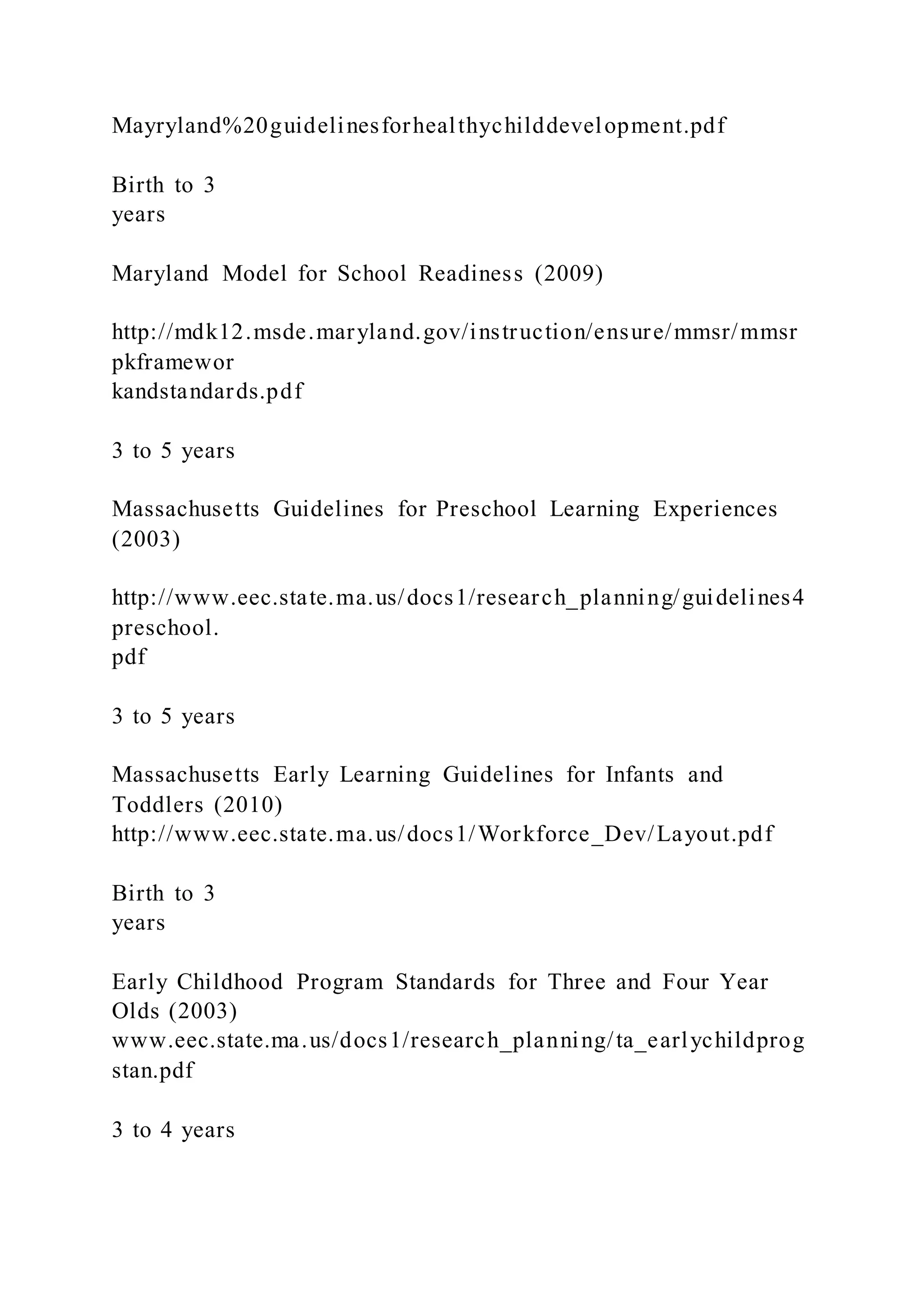 Mayryland%20guidelinesforhealthychilddevelopment.pdf
Birth to 3
years
Maryland Model for School Readiness (2009)
http://mdk12.msde.maryland.gov/instruction/ensure/mmsr/mmsr
pkframewor
kandstandards.pdf
3 to 5 years
Massachusetts Guidelines for Preschool Learning Experiences
(2003)
http://www.eec.state.ma.us/docs1/research_planning/guidelines4
preschool.
pdf
3 to 5 years
Massachusetts Early Learning Guidelines for Infants and
Toddlers (2010)
http://www.eec.state.ma.us/docs1/Workforce_Dev/Layout.pdf
Birth to 3
years
Early Childhood Program Standards for Three and Four Year
Olds (2003)
www.eec.state.ma.us/docs1/research_planning/ta_earlychildprog
stan.pdf
3 to 4 years
 