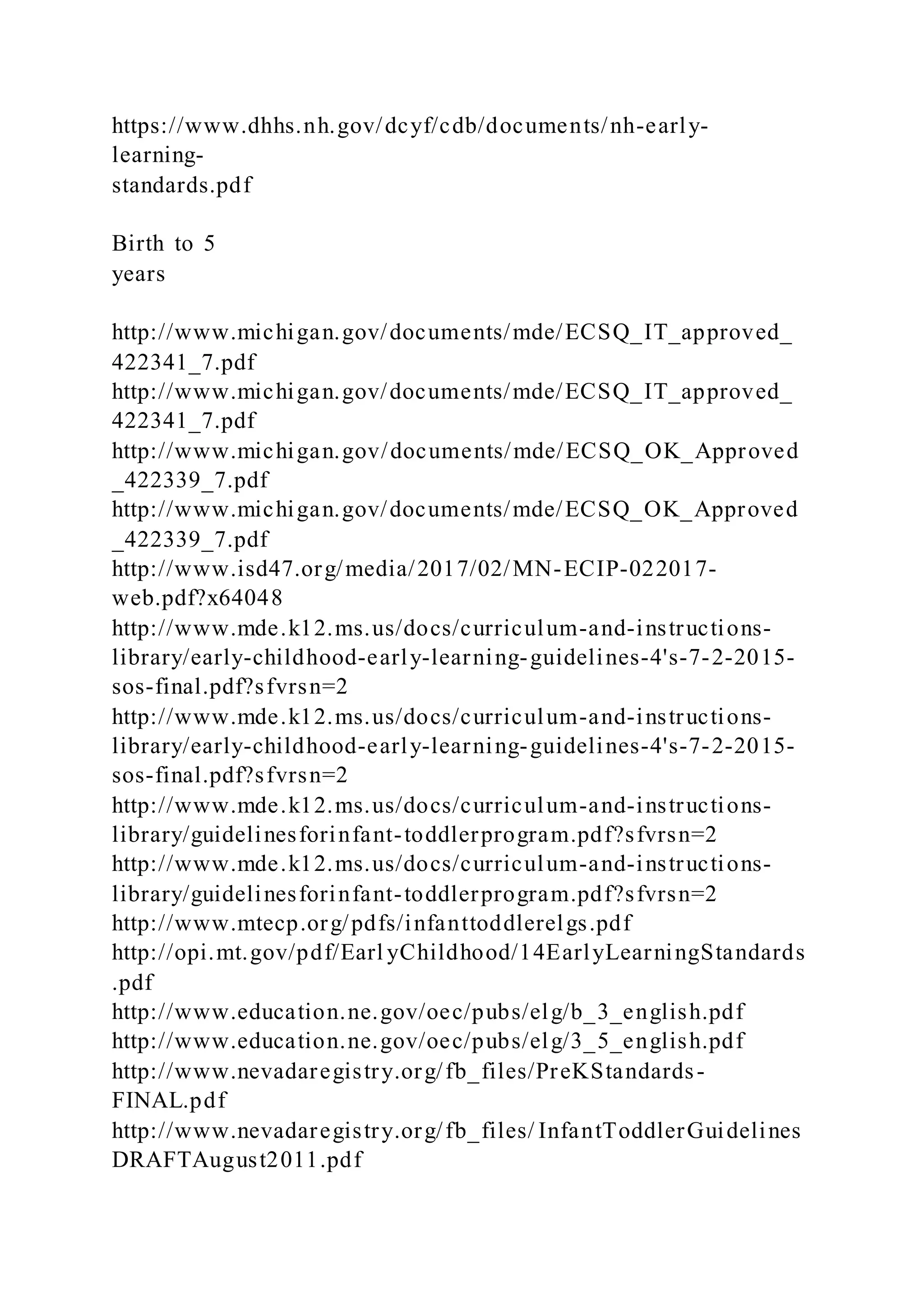 https://www.dhhs.nh.gov/dcyf/cdb/documents/nh-early-
learning-
standards.pdf
Birth to 5
years
http://www.michigan.gov/documents/mde/ECSQ_IT_approved_
422341_7.pdf
http://www.michigan.gov/documents/mde/ECSQ_IT_approved_
422341_7.pdf
http://www.michigan.gov/documents/mde/ECSQ_OK_Approved
_422339_7.pdf
http://www.michigan.gov/documents/mde/ECSQ_OK_Approved
_422339_7.pdf
http://www.isd47.org/media/2017/02/MN-ECIP-022017-
web.pdf?x64048
http://www.mde.k12.ms.us/docs/curriculum-and-instructions-
library/early-childhood-early-learning-guidelines-4's-7-2-2015-
sos-final.pdf?sfvrsn=2
http://www.mde.k12.ms.us/docs/curriculum-and-instructions-
library/early-childhood-early-learning-guidelines-4's-7-2-2015-
sos-final.pdf?sfvrsn=2
http://www.mde.k12.ms.us/docs/curriculum-and-instructions-
library/guidelinesforinfant-toddlerprogram.pdf?sfvrsn=2
http://www.mde.k12.ms.us/docs/curriculum-and-instructions-
library/guidelinesforinfant-toddlerprogram.pdf?sfvrsn=2
http://www.mtecp.org/pdfs/infanttoddlerelgs.pdf
http://opi.mt.gov/pdf/Earl yChildhood/14EarlyLearningStandards
.pdf
http://www.education.ne.gov/oec/pubs/elg/b_3_english.pdf
http://www.education.ne.gov/oec/pubs/elg/3_5_english.pdf
http://www.nevadaregistry.org/fb_files/PreKStandards-
FINAL.pdf
http://www.nevadaregistry.org/fb_files/ InfantToddlerGuidelines
DRAFTAugust2011.pdf
 
