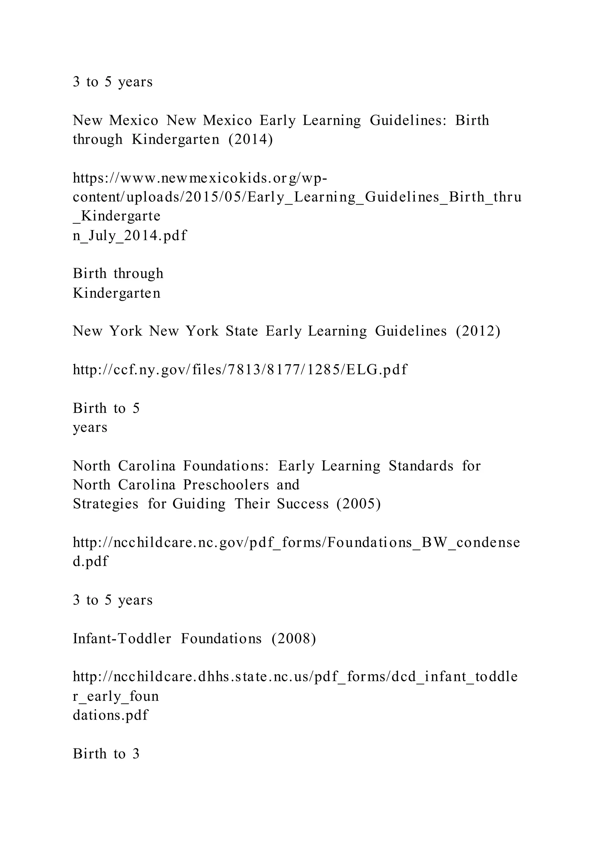 3 to 5 years
New Mexico New Mexico Early Learning Guidelines: Birth
through Kindergarten (2014)
https://www.newmexicokids.or g/wp-
content/uploads/2015/05/Early_Learning_Guidelines_Birth_thru
_Kindergarte
n_July_2014.pdf
Birth through
Kindergarten
New York New York State Early Learning Guidelines (2012)
http://ccf.ny.gov/files/7813/8177/1285/ELG.pdf
Birth to 5
years
North Carolina Foundations: Early Learning Standards for
North Carolina Preschoolers and
Strategies for Guiding Their Success (2005)
http://ncchildcare.nc.gov/pdf_forms/Foundations_BW_condense
d.pdf
3 to 5 years
Infant-Toddler Foundations (2008)
http://ncchildcare.dhhs.state.nc.us/pdf_forms/dcd_infant_toddle
r_early_foun
dations.pdf
Birth to 3
 
