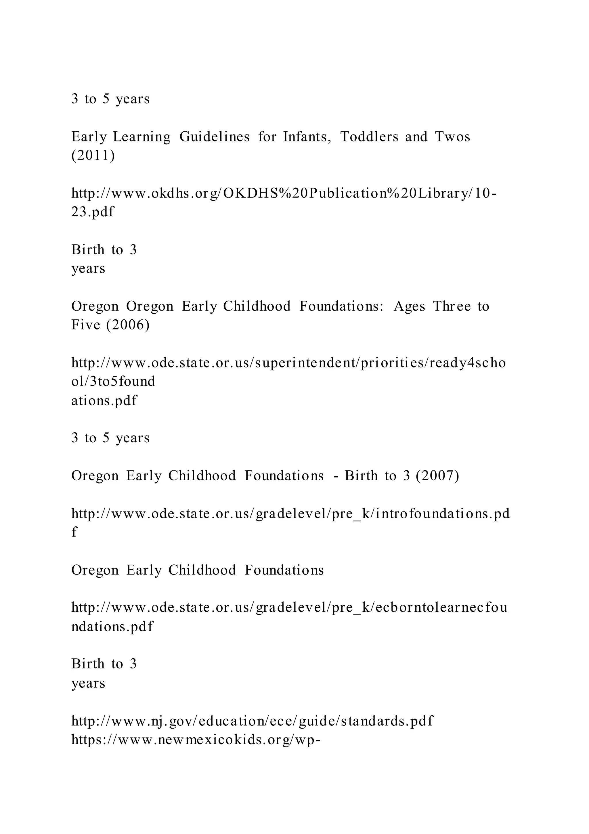 3 to 5 years
Early Learning Guidelines for Infants, Toddlers and Twos
(2011)
http://www.okdhs.org/OKDHS%20Publication%20Library/10-
23.pdf
Birth to 3
years
Oregon Oregon Early Childhood Foundations: Ages Three to
Five (2006)
http://www.ode.state.or.us/superintendent/priorities/ready4scho
ol/3to5found
ations.pdf
3 to 5 years
Oregon Early Childhood Foundations - Birth to 3 (2007)
http://www.ode.state.or.us/gradelevel/pre_k/introfoundations.pd
f
Oregon Early Childhood Foundations
http://www.ode.state.or.us/gradelevel/pre_k/ecborntolearnecfou
ndations.pdf
Birth to 3
years
http://www.nj.gov/education/ece/guide/standards.pdf
https://www.newmexicokids.org/wp-
 