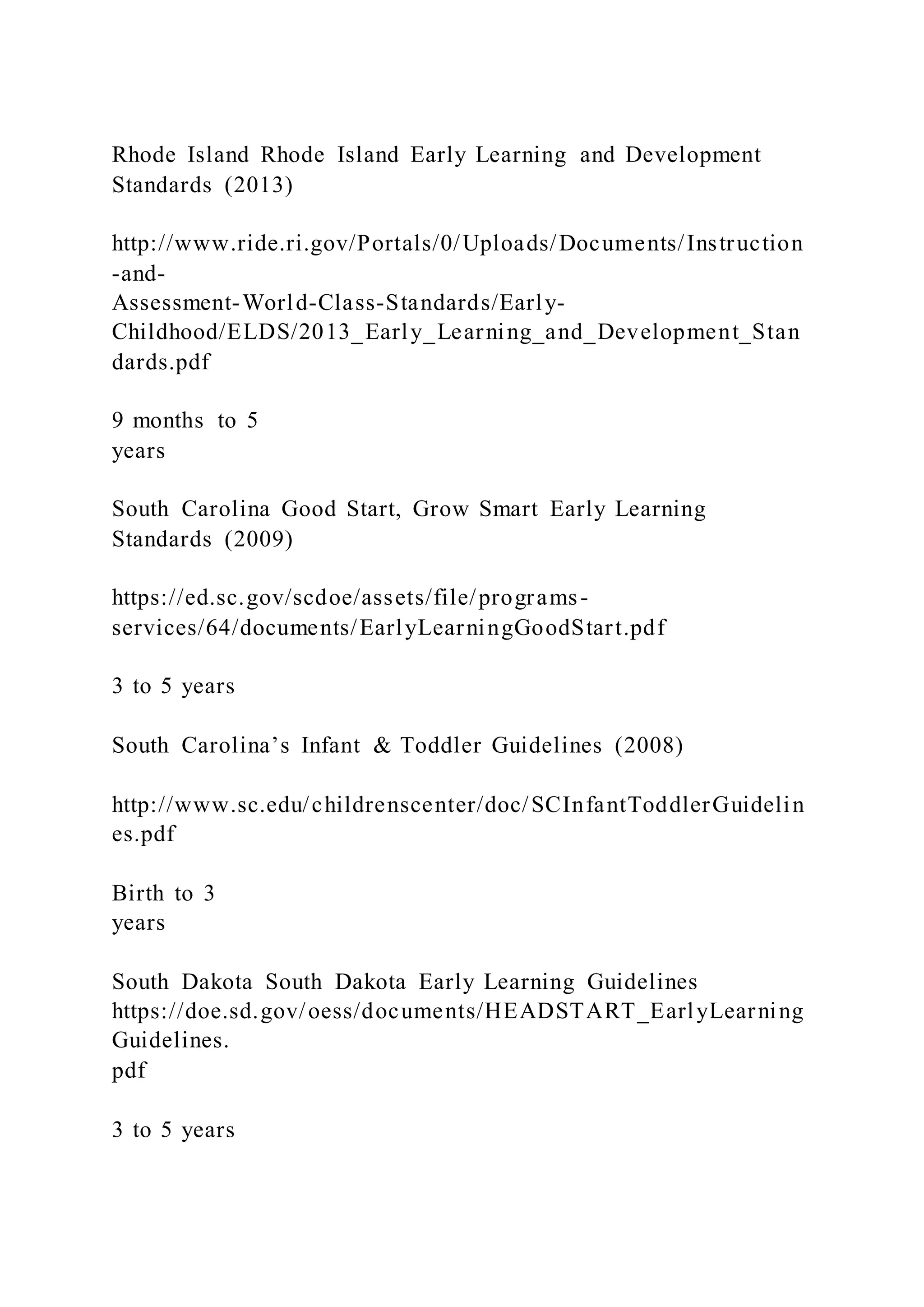 Rhode Island Rhode Island Early Learning and Development
Standards (2013)
http://www.ride.ri.gov/Portals/0/Uploads/Documents/Instruction
-and-
Assessment-World-Class-Standards/Early-
Childhood/ELDS/2013_Early_Learning_and_Development_Stan
dards.pdf
9 months to 5
years
South Carolina Good Start, Grow Smart Early Learning
Standards (2009)
https://ed.sc.gov/scdoe/assets/file/programs-
services/64/documents/EarlyLearningGoodStart.pdf
3 to 5 years
South Carolina’s Infant & Toddler Guidelines (2008)
http://www.sc.edu/childrenscenter/doc/SCInfantToddlerGuidelin
es.pdf
Birth to 3
years
South Dakota South Dakota Early Learning Guidelines
https://doe.sd.gov/oess/documents/HEADSTART_EarlyLearning
Guidelines.
pdf
3 to 5 years
 
