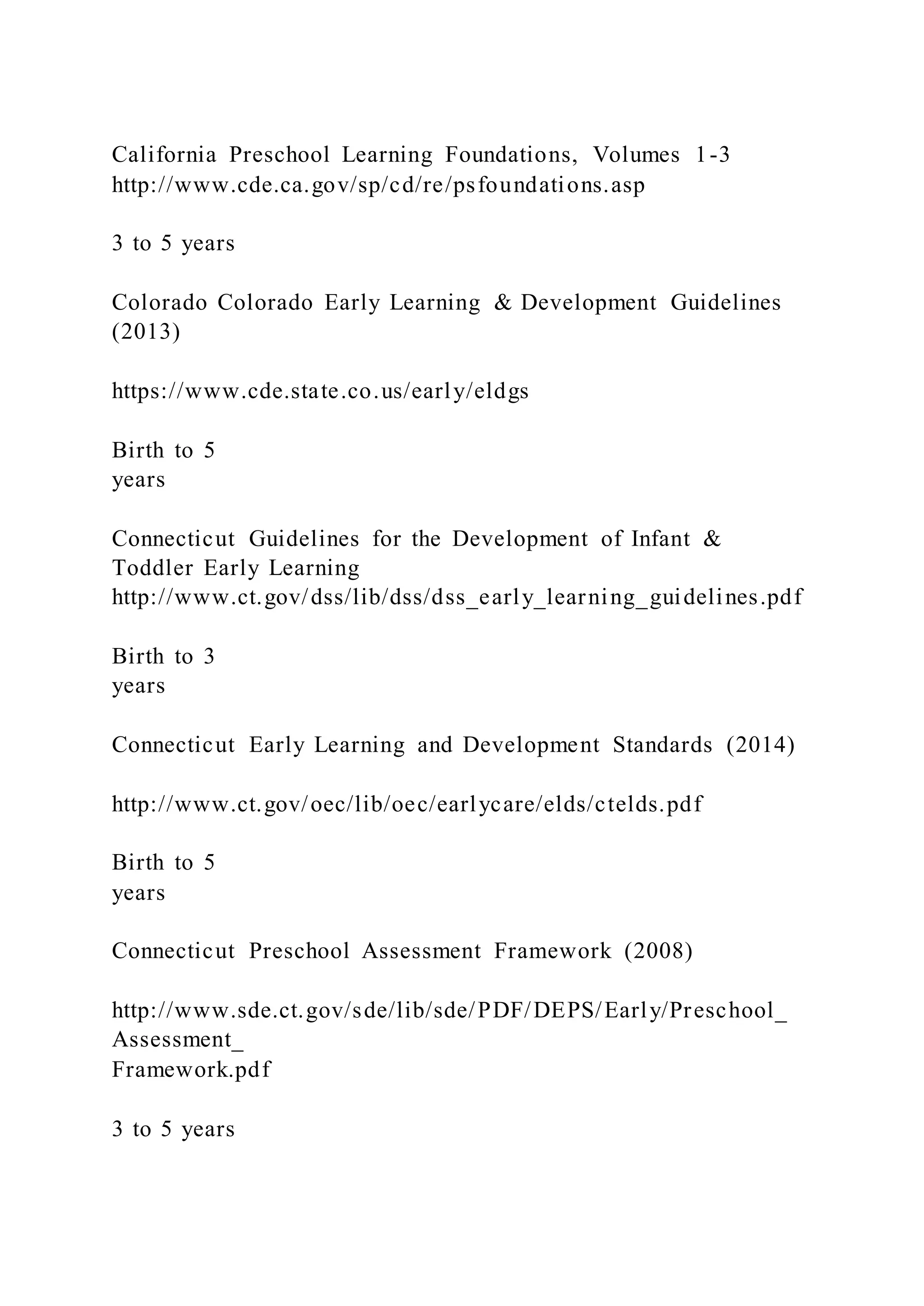 California Preschool Learning Foundations, Volumes 1-3
http://www.cde.ca.gov/sp/cd/re/psfoundations.asp
3 to 5 years
Colorado Colorado Early Learning & Development Guidelines
(2013)
https://www.cde.state.co.us/early/eldgs
Birth to 5
years
Connecticut Guidelines for the Development of Infant &
Toddler Early Learning
http://www.ct.gov/dss/lib/dss/dss_early_learning_guidelines.pdf
Birth to 3
years
Connecticut Early Learning and Development Standards (2014)
http://www.ct.gov/oec/lib/oec/earlycare/elds/ctelds.pdf
Birth to 5
years
Connecticut Preschool Assessment Framework (2008)
http://www.sde.ct.gov/sde/lib/sde/PDF/DEPS/Early/Preschool_
Assessment_
Framework.pdf
3 to 5 years
 