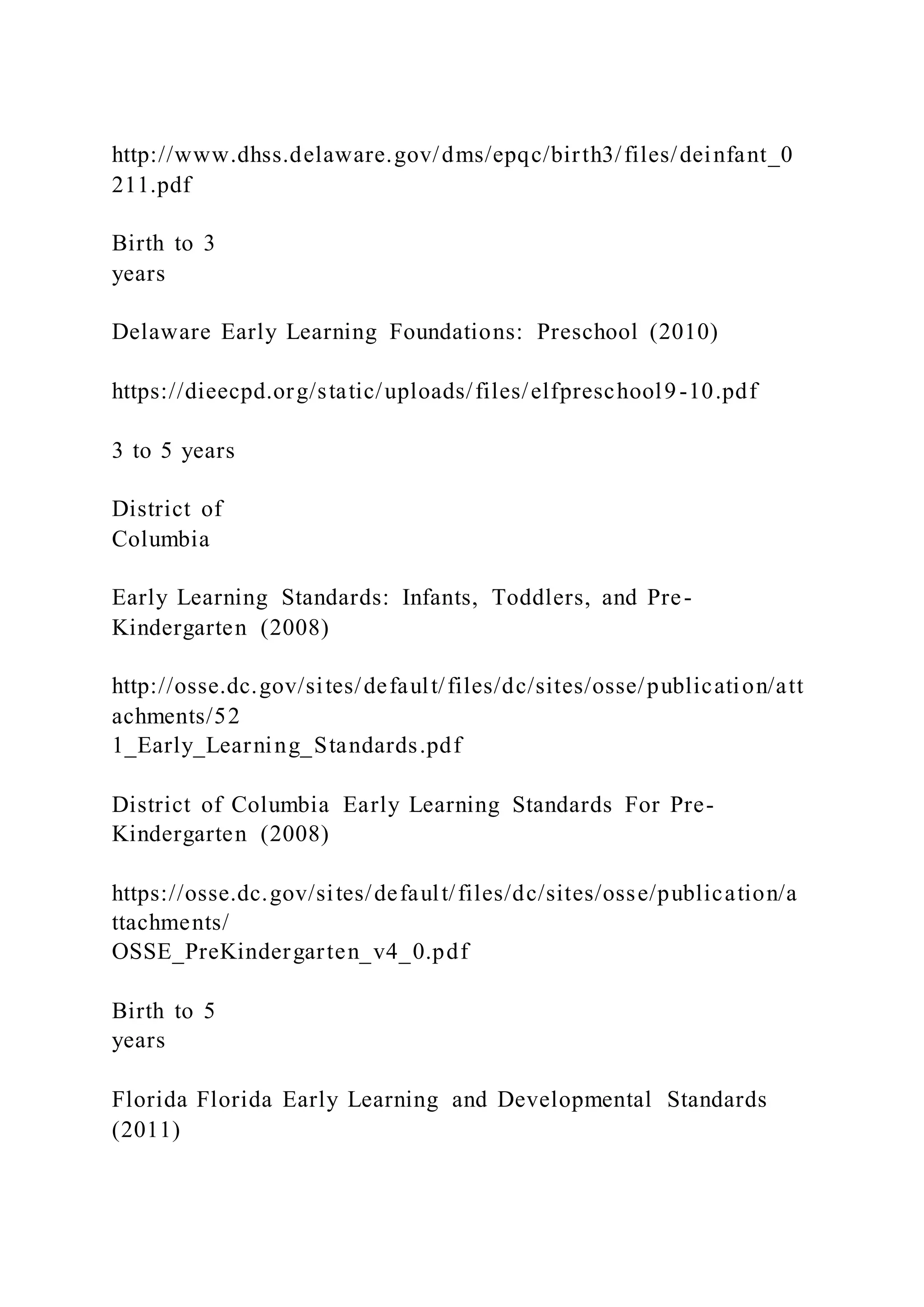 http://www.dhss.delaware.gov/dms/epqc/birth3/files/deinfant_0
211.pdf
Birth to 3
years
Delaware Early Learning Foundations: Preschool (2010)
https://dieecpd.org/static/uploads/files/elfpreschool9-10.pdf
3 to 5 years
District of
Columbia
Early Learning Standards: Infants, Toddlers, and Pre-
Kindergarten (2008)
http://osse.dc.gov/sites/default/files/dc/sites/osse/publication/att
achments/52
1_Early_Learning_Standards.pdf
District of Columbia Early Learning Standards For Pre-
Kindergarten (2008)
https://osse.dc.gov/sites/default/files/dc/sites/osse/publication/a
ttachments/
OSSE_PreKindergarten_v4_0.pdf
Birth to 5
years
Florida Florida Early Learning and Developmental Standards
(2011)
 
