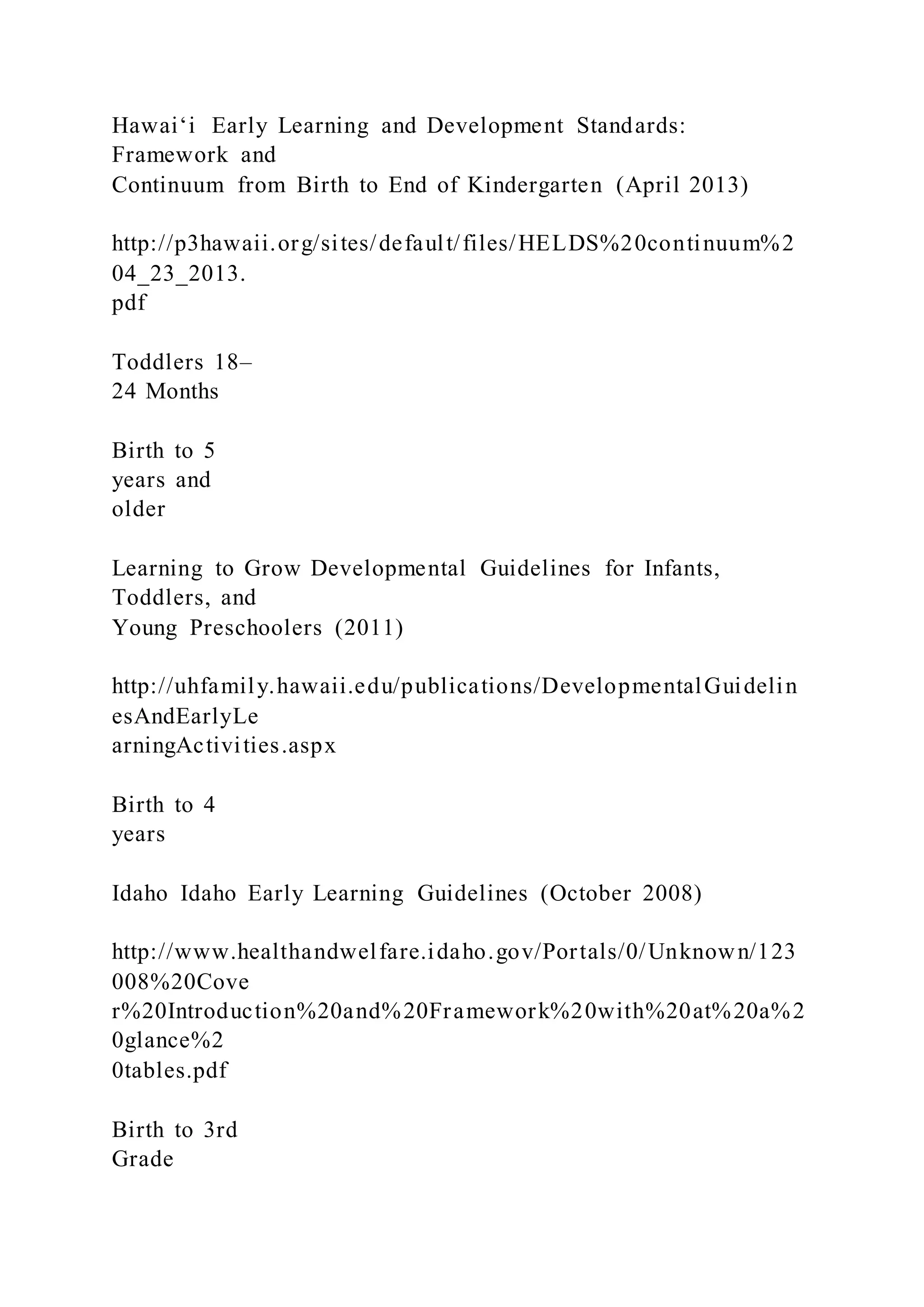 Hawai‘i Early Learning and Development Standards:
Framework and
Continuum from Birth to End of Kindergarten (April 2013)
http://p3hawaii.org/sites/default/files/HELDS%20continuum%2
04_23_2013.
pdf
Toddlers 18–
24 Months
Birth to 5
years and
older
Learning to Grow Developmental Guidelines for Infants,
Toddlers, and
Young Preschoolers (2011)
http://uhfamily.hawaii.edu/publications/DevelopmentalGuidelin
esAndEarlyLe
arningActivities.aspx
Birth to 4
years
Idaho Idaho Early Learning Guidelines (October 2008)
http://www.healthandwelfare.idaho.gov/Portals/0/Unknown/123
008%20Cove
r%20Introduction%20and%20Framework%20with%20at%20a%2
0glance%2
0tables.pdf
Birth to 3rd
Grade
 