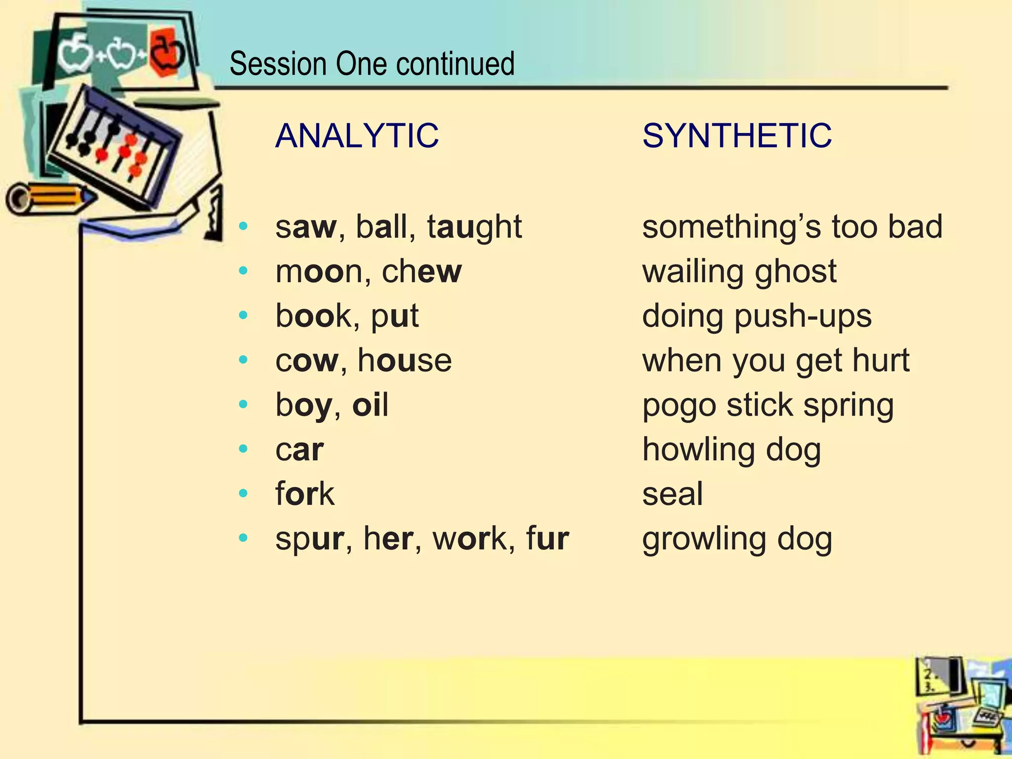 Session One continuedANALYTIC 		SYNTHETICsaw, ball, taught 		something’s too badmoon, chew 		wailing ghostbook, put 			doing push-upscow, house 		when you get hurtboy, oil 			pogo stick springcar 				howling dogfork 			sealspur, her, work, fur 	growling dog