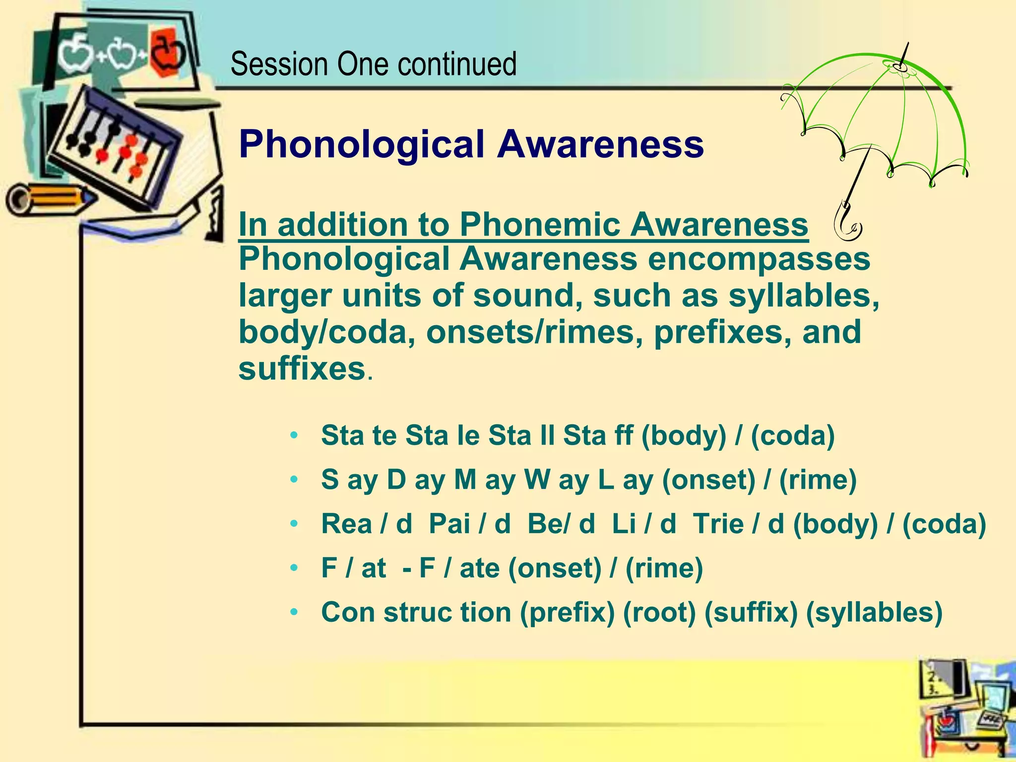 Session One continuedPhonological AwarenessIn addition to Phonemic AwarenessPhonological Awareness encompasseslarger units of sound, such as syllables, body/coda, onsets/rimes, prefixes, and suffixes.Sta te Sta le Sta ll Sta ff (body) / (coda) S ay D ay M ay W ay L ay (onset) / (rime)Rea / d  Pai / d  Be/ d  Li / d  Trie / d (body) / (coda)F / at  - F / ate (onset) / (rime)Con struc tion (prefix) (root) (suffix) (syllables)
