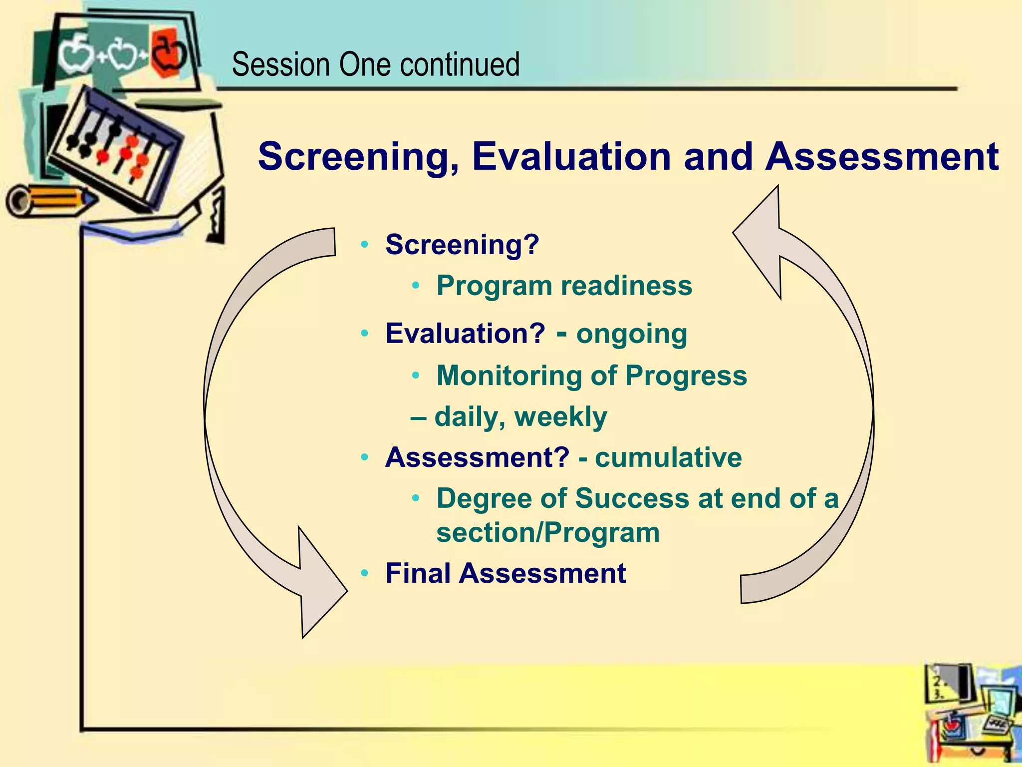 Session One continuedScreening, Evaluation and AssessmentScreening?Program readiness Evaluation? - ongoingMonitoring of Progress– daily, weeklyAssessment? - cumulativeDegree of Success at end of a section/Program Final Assessment