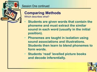 Session One continuedComparing MethodsWhich describes what?Students are given words that contain the phoneme and must extract the similar sound in each word (usually in the initial position).Phonemes are taught in isolation using sound associations and illustrations. Students then learn to blend phonemes to form words.Students ‘read’ levelled picture books and decode inferentially. 