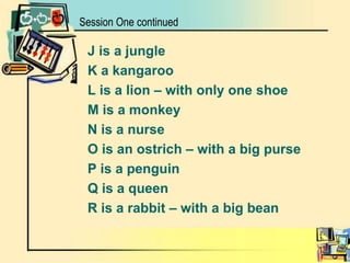 Session One continuedJ is a jungleK a kangarooL is a lion – with only one shoeM is a monkeyN is a nurseO is an ostrich – with a big purseP is a penguinQ is a queenR is a rabbit – with a big bean