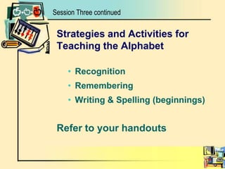 Strategies and Activities forTeaching the AlphabetRecognitionRememberingWriting & Spelling (beginnings)Refer to your handoutsSession Three continued